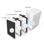 Smoke Purifying Welding Fume Extraction Multifunction For Air Cleaner