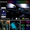 Buy cheap Colorful Cold 2M Interior Ambient Lights , 2.3mm Car LED Strip Lights Interior from wholesalers