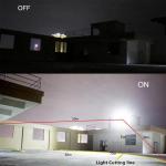 400W Outdoor Die Casting ALuminum IP65 High Power LED Floodlight