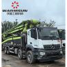 Buy cheap High-Quality Zoomlion Used Concrete Pump Truck (63 Meters) for Sale – 90% New from wholesalers