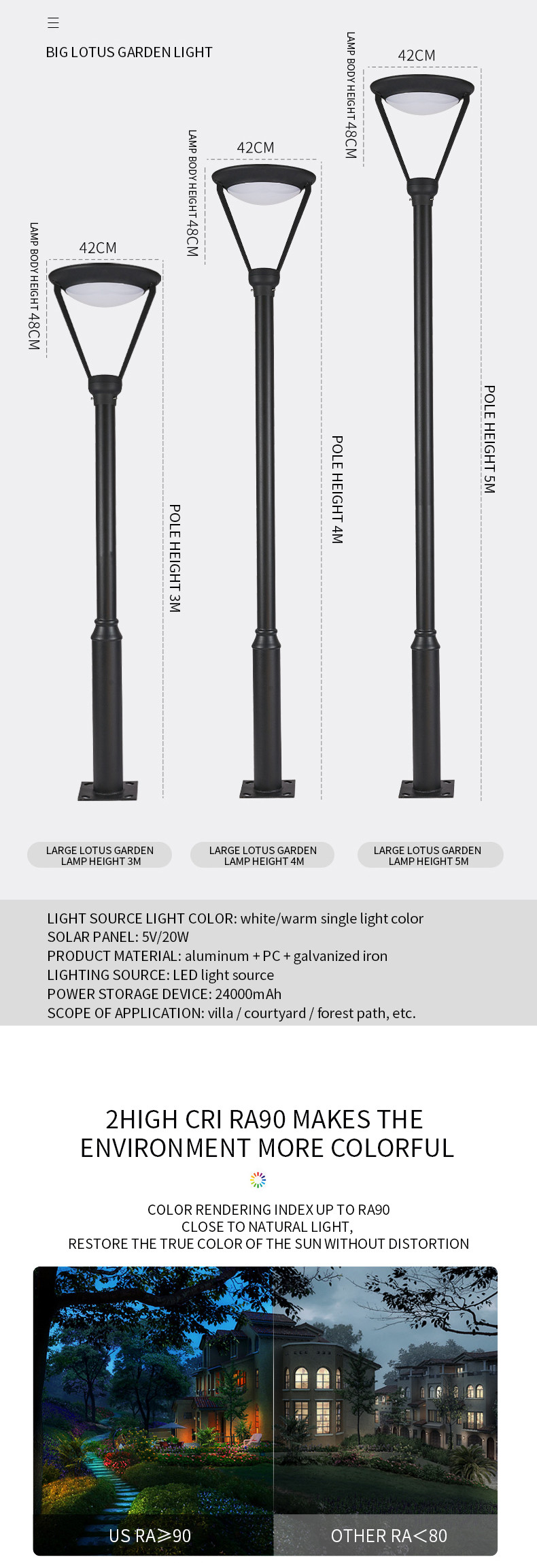 Pool Pond LED Solar Powered Pillar Lights Outdoor 550x550mmx440mm 50w Ip65