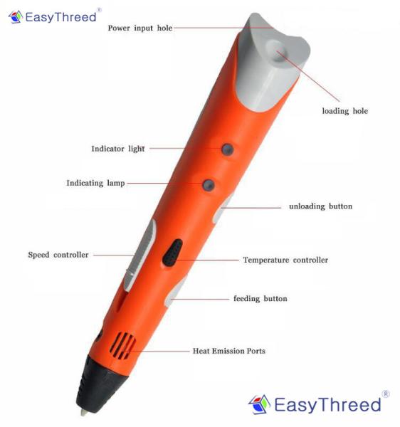 Buy cheap Easthreed Small Professional 3D Printing Pen , Yellow / Blue / Pink 3D Pen For Children from wholesalers