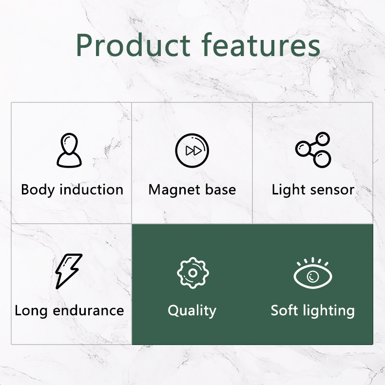 0.25w Rotating Motion Sensor Light / 500mA Magnetic Motion Sensor Led Light