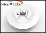 Fire Resistant LED Emergency Lights Over - Discharged Protection 220V - 240Vac 3