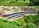 Galvanized Mattress Gabion Wire Mesh For Riverbank Protection