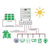 Buy cheap 5000Wh Off Grid Solar 10kw Complete Inverter Power System For Home from wholesalers
