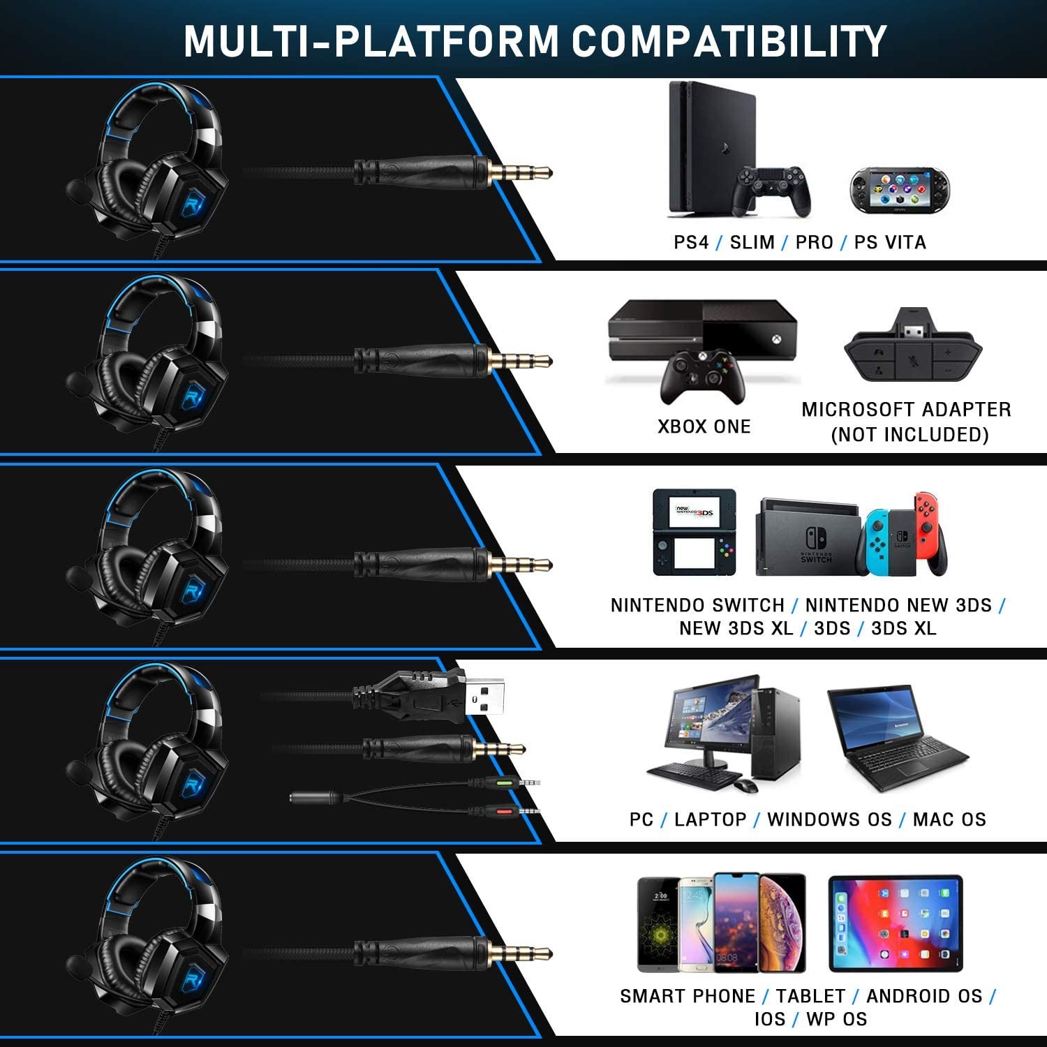 2.2kohm 100mA 117dB LED RGB Gaming HeadSet