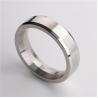 Buy cheap Hastelloy C276 RX24 Seal Ring Gasket from wholesalers