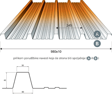 Tr40 drawing profile