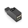 Buy cheap Custom Shape 3 In 1 480Mbps Ports Usb 2.0 High Speed Hub from wholesalers