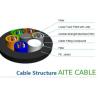 Buy cheap 24 48 Core Outdoor GYFTY Fiber Cable With FRP Strength Member from wholesalers