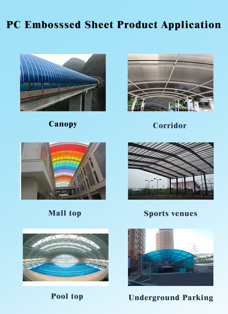 030 060 Polycarbonate Hollow Sheet Transparent Pc Sheet