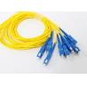 Buy cheap 1*8 Fiber Optic Plc Splitter With SM FC SC ST LC Fiber Connector from wholesalers