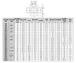 Silver Stainless Steel 304 316 316L 2000lb 3000lb 6000lb B16.11 Socket Weld