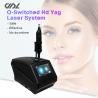 Buy cheap Picosecond Pico Laser Q Switched Nd Yag Laser 1064Nm 532Nm 1320Nm Skin Rejuvenation Skin Whitening Tattoo Removal Machine from wholesalers
