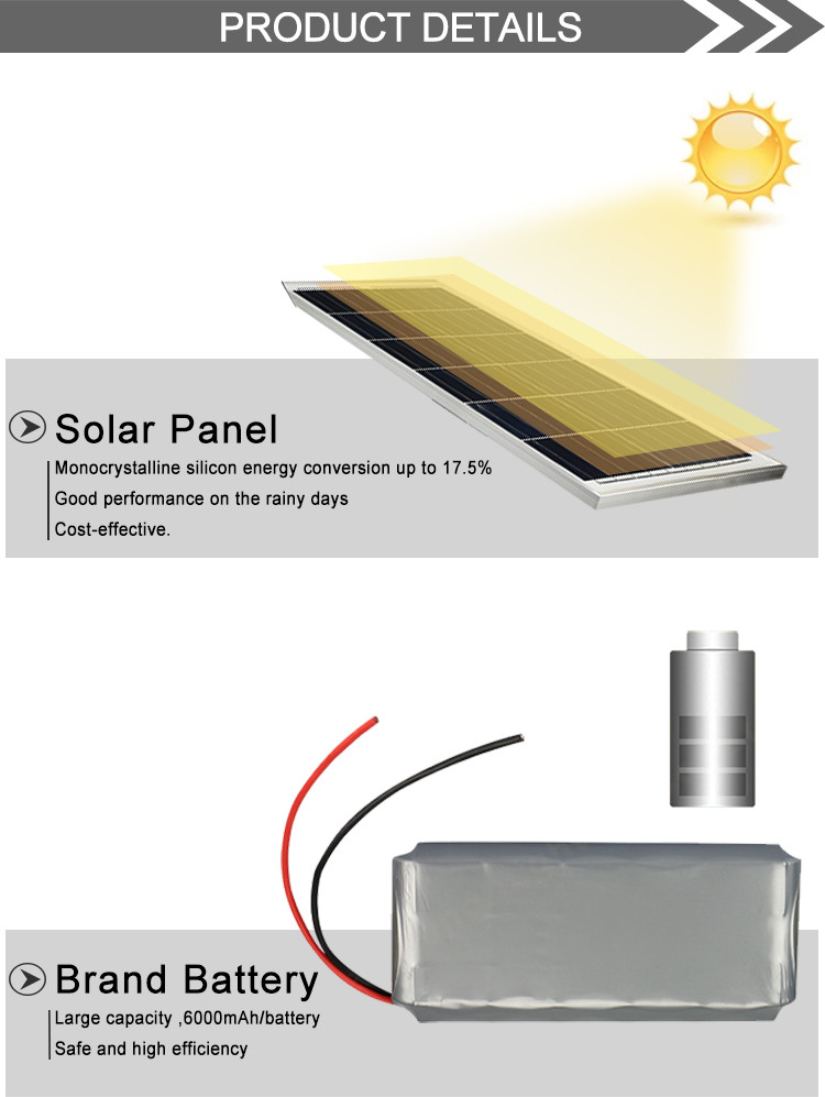 170lm/W Super Bright Street Light Remote Control Outdoor Wall Mounted Solar Streetlight