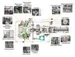 Customized 160-180pcs/Min 4-16oz Paper Cup Machine High Speed Fully Automatic