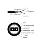 Service Drop Cable FTTH Products GJXFHA 60N 7MM 2 Fiber