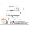 Buy cheap 380V 50Hz Bottle Filling Line Full Automatic Gas Cartridge Aerosol Filling Line from wholesalers