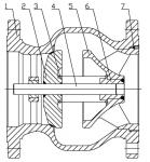 Axial Check Valve,API 6D Standard