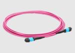 400G 16F 3.6mm MPO Fiber Cable