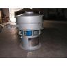 Buy cheap Metallurgy Wet Powder Screening Machine For 500 Mesh from wholesalers
