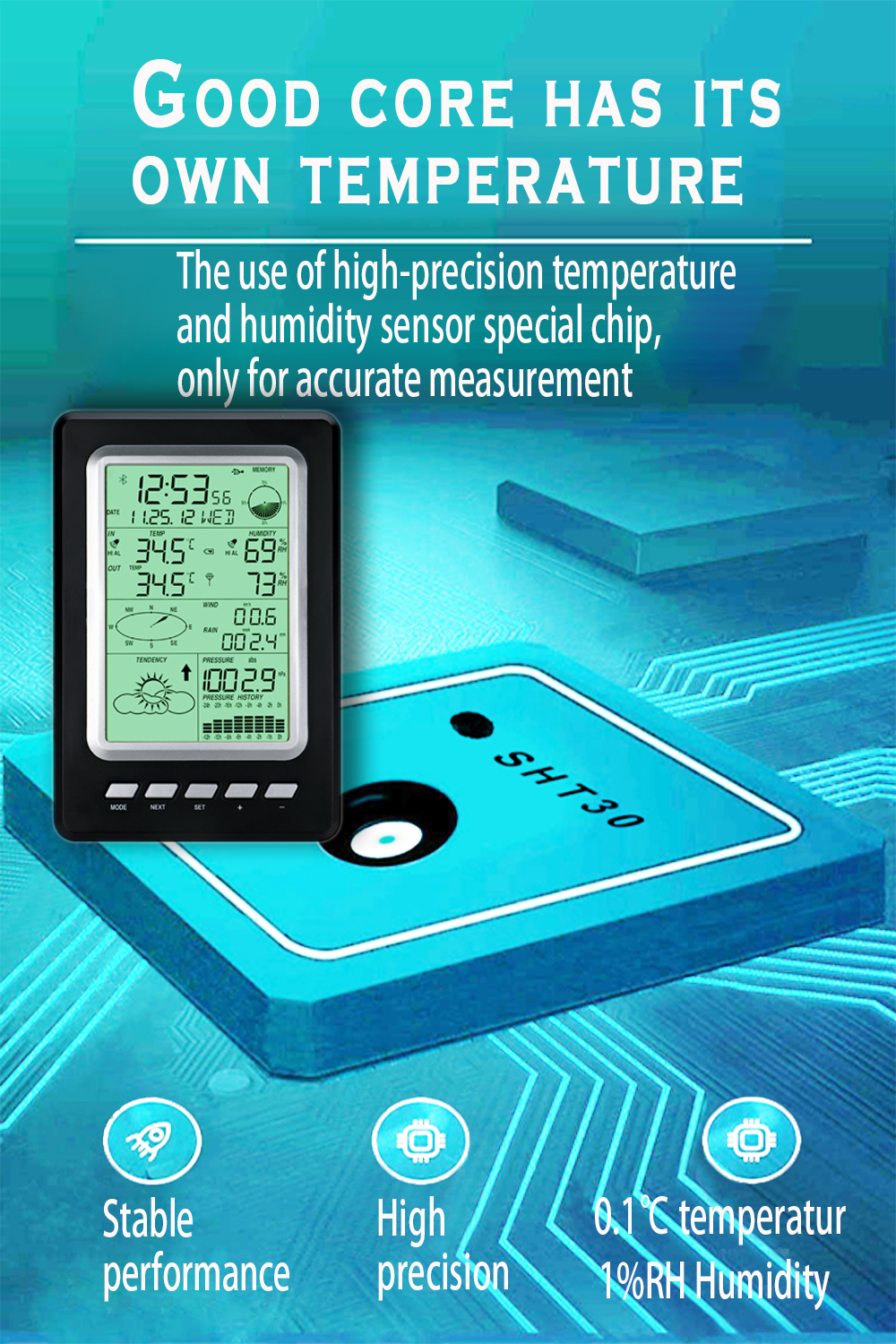 Wind Speed Range 0-50m/S Wireless 433mhz Weather Station For Temperature And Humidity