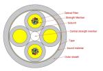 Buy cheap 24 To 288 Cores Micro Optical Fiber Cable SM G657A LSZH For Data Center from wholesalers