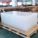 3mm 1mm 2mm Transparent Acrylic Sheets For Home Office ITS SGS Certified
