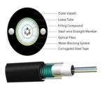 GYTA GYTA53 50-125um 62.5-125um MM aerial duct/buried fiber optical cable with