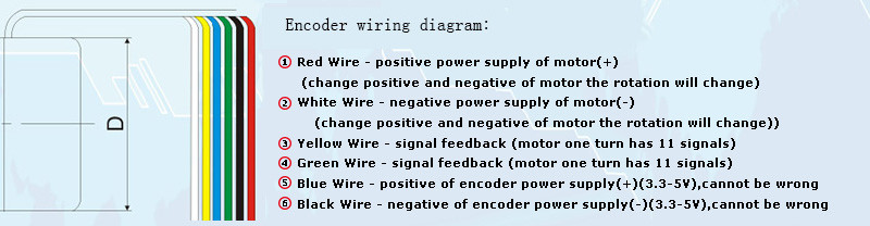 600rpm 24V Small DC Gear Motors With Hall Encoder
