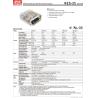 Buy cheap MEAN WELL original NES-25-12 12V 2.1A meanwell NES-25 12V 25.2W Single Output Switching Power Supply from wholesalers