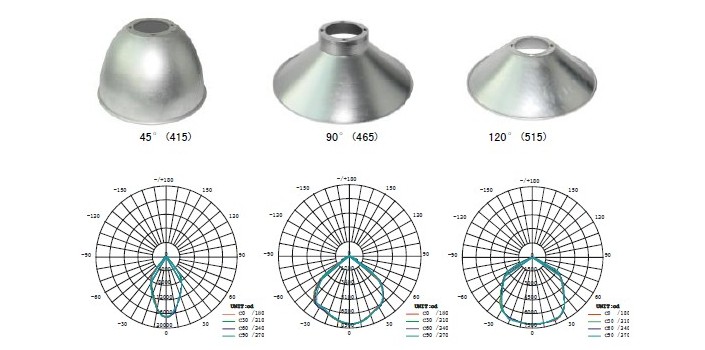 180W led highbay light
