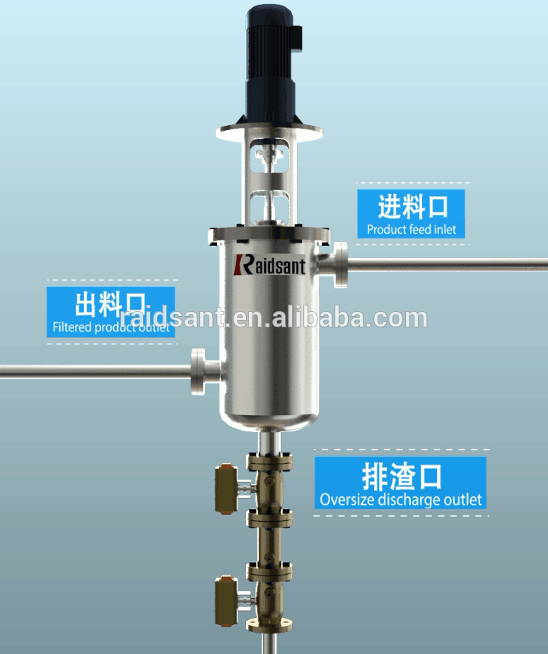 2019 New Automatic liquid chemical Filter with Patent