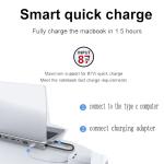 20V 3A 87W SD TF Card Reader 1080P 1080I USB C Hub