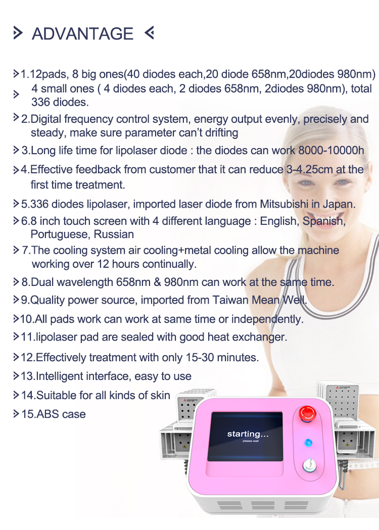 Commercial Portable Weight Loss Lipo Laser Therapy Machine 336 Diode Wavelength