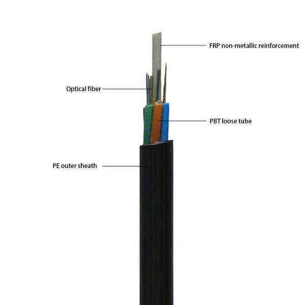 Buy cheap GYFTY Outdoor Fiber Optics Cables Single Mode 4-144Core Direct Buried from wholesalers