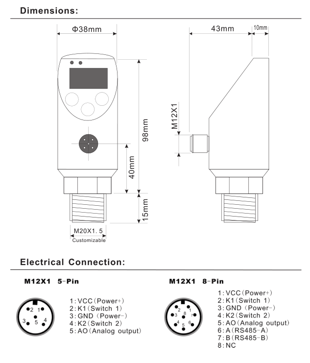 SPS-1