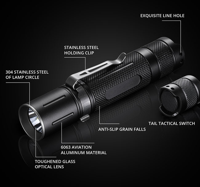 Bright Pocket Rechargeable Tactical LED Flashlight 10 Watt Tactical Led Torch