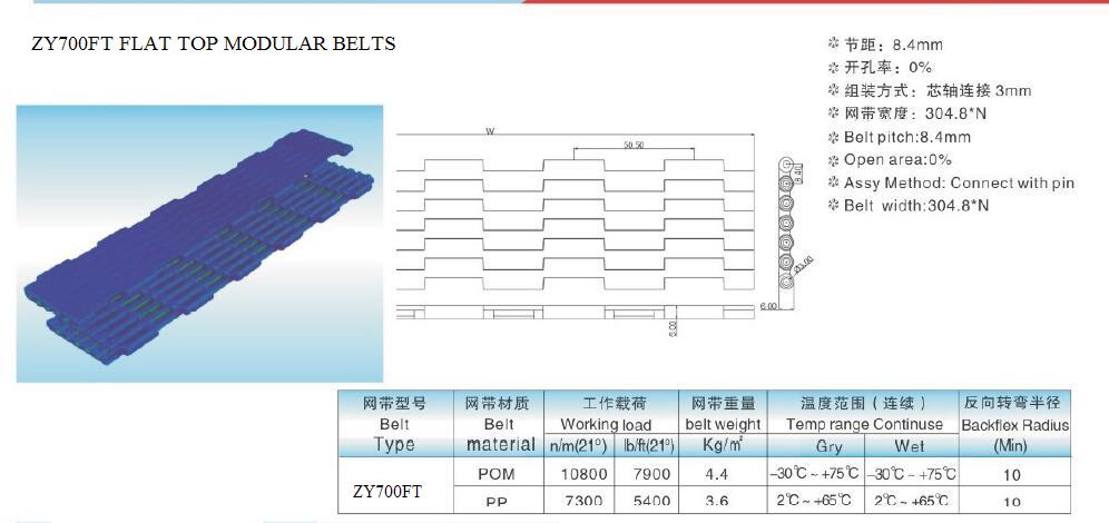 FLAT TOP MODULAR BELTS