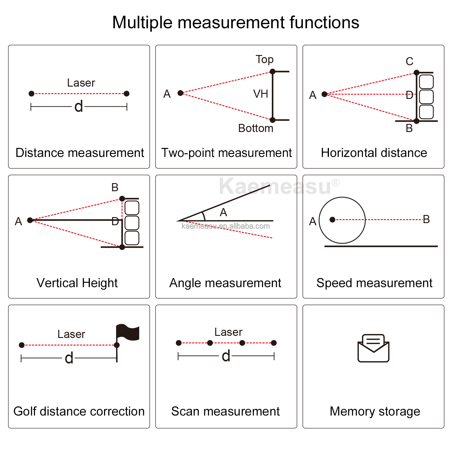 High-precision fast response laser rangefinder 450M telescope golf rangefinder