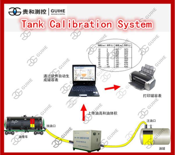 Buy cheap Petrol station fuel tank volume table calibration system machine from wholesalers