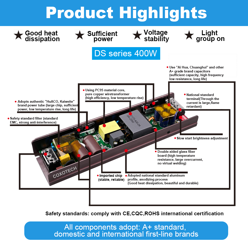 Super Slim Led power supply 12V DC Voltage Option and 3A Output Current for led strip