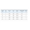 Buy cheap 24VDC Linear Actuator Controller IPX6W Stroke Optional For Electric Hospital Bed from wholesalers