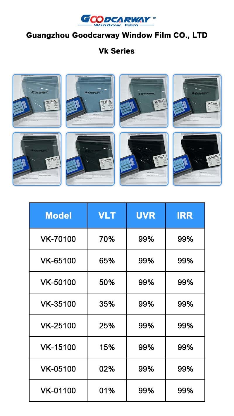 IRR99% UVR99% Anti Reflective Car Tinted Window Film UV Rejection Solar Car Tint