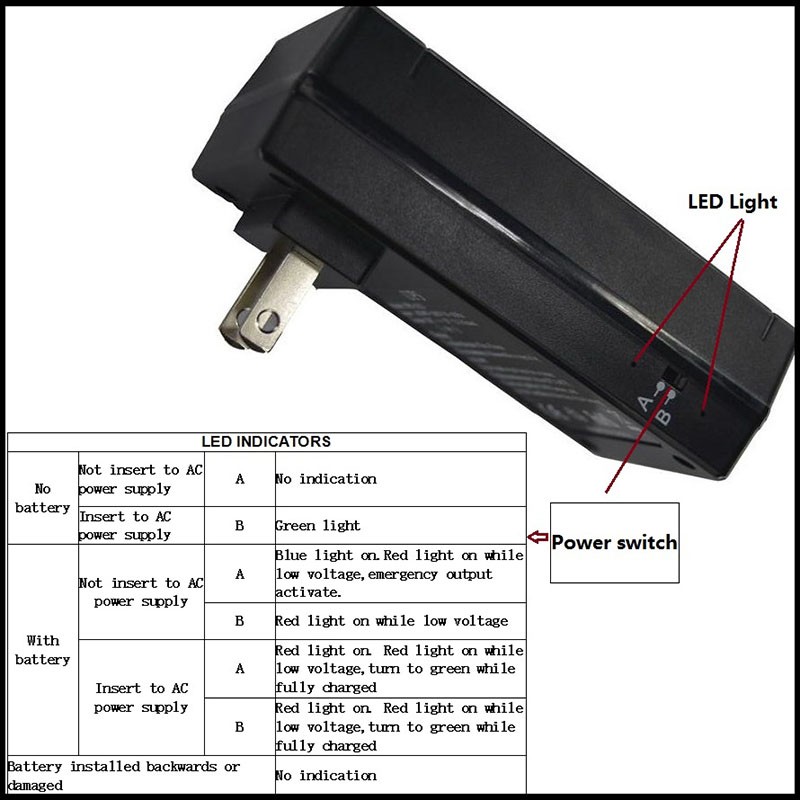 5V 9V 12V Portable Eco Mini UPS for Router IP camera Fingerprint Lock