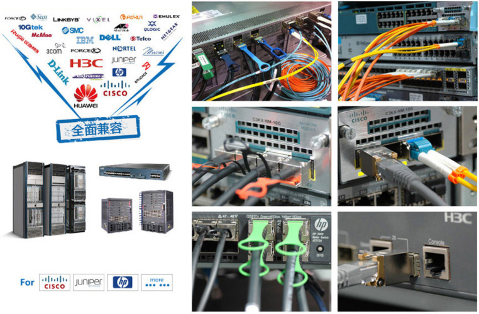 10Gbps SFP Fiber Optic Transceiver 850nm Multimode LC Duplex Port