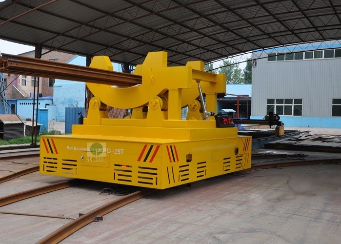 High temperature conductor rail power billet transfer cars on arc-shaped rails