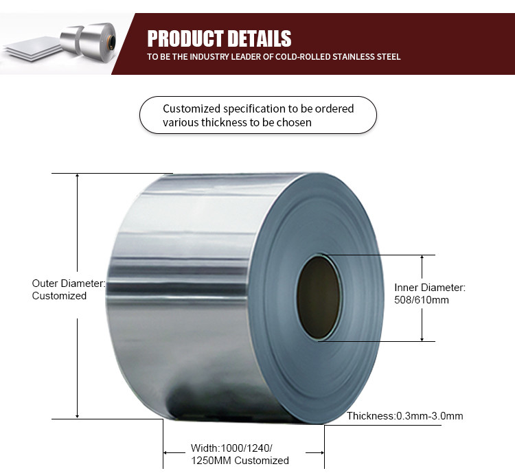 CQC 410 Stainless Steel Coil SGS BV CE Slit Edge Stainless Steel Roll