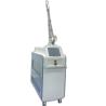 Buy cheap Pico Beauty Laser Tattoo Removal Machine 1064nm 755nm 532nm Wavelength from wholesalers